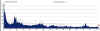 Alp_retur_4h.jpg (47189 byte)