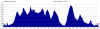 dag-01-h.jpg (78942 byte)