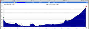 dag-09h.jpg (140247 byte)