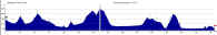 Alpenmaster_03_hojde.jpg (129494 byte)